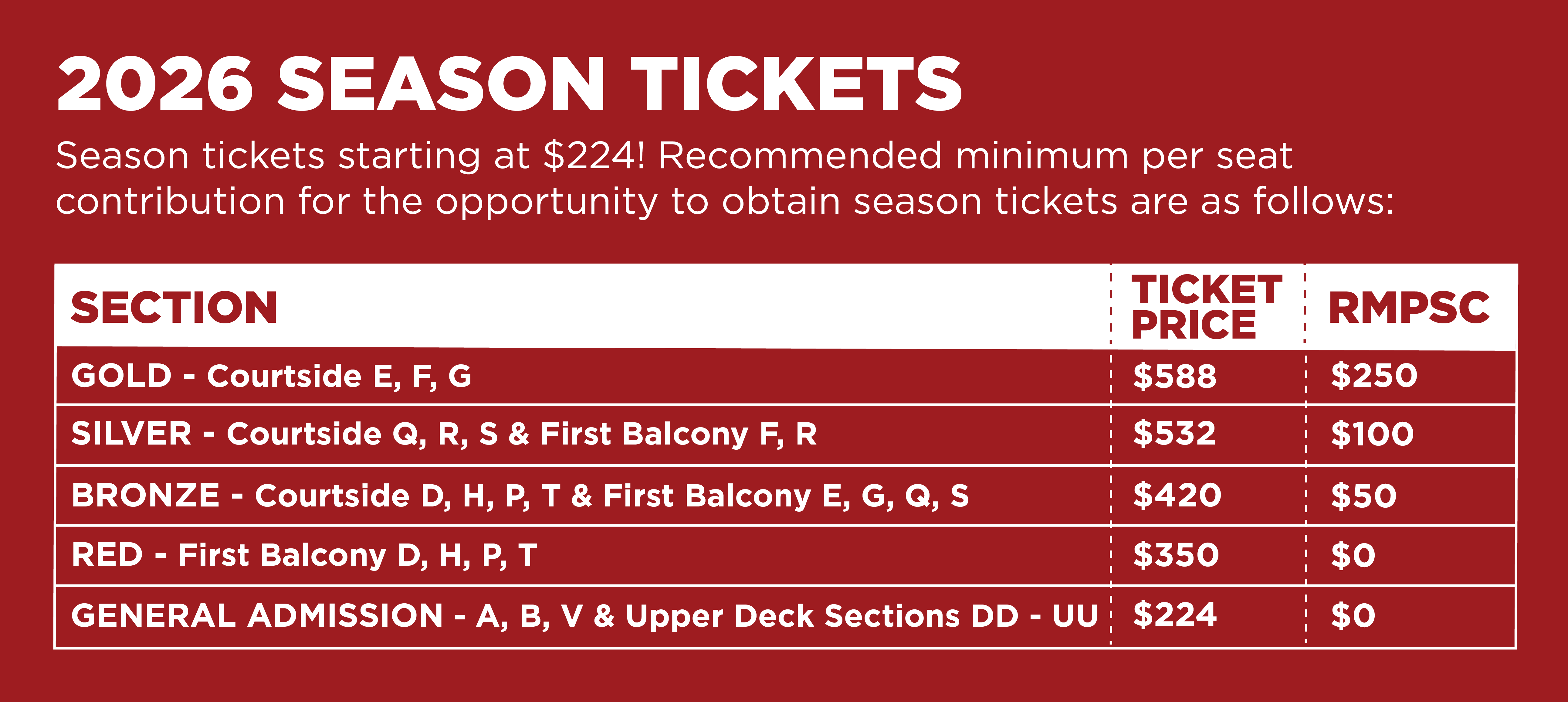 Recommended minimum per seat contributions for each section of volleyball seating.